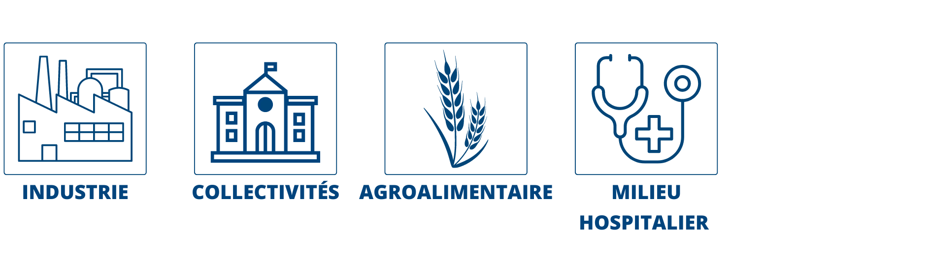 Secteurs d'activité